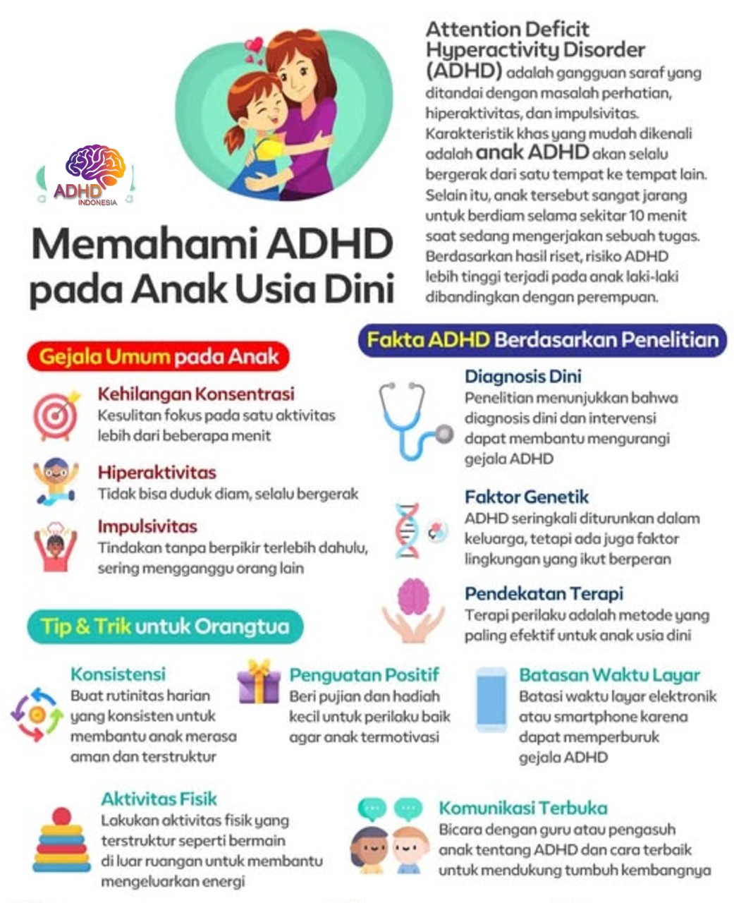 ADHD dan Potensi Bakat Anak yang Perlu Didukung di Kabupaten Berau