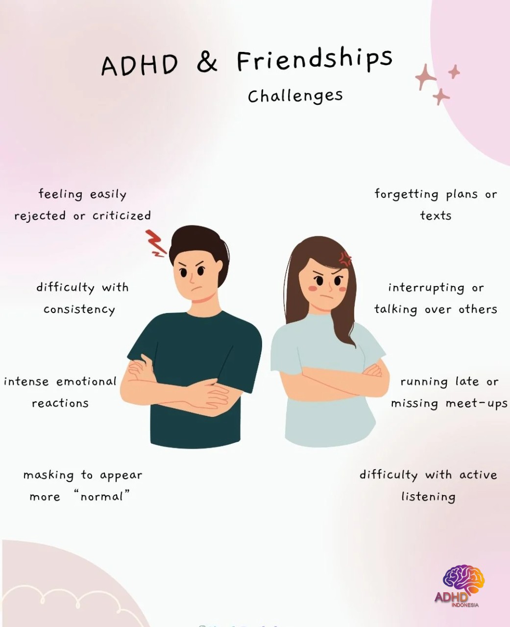 ADHD pada Anak Sekolah: Tantangan dan Pendampingan di Kabupaten Berau