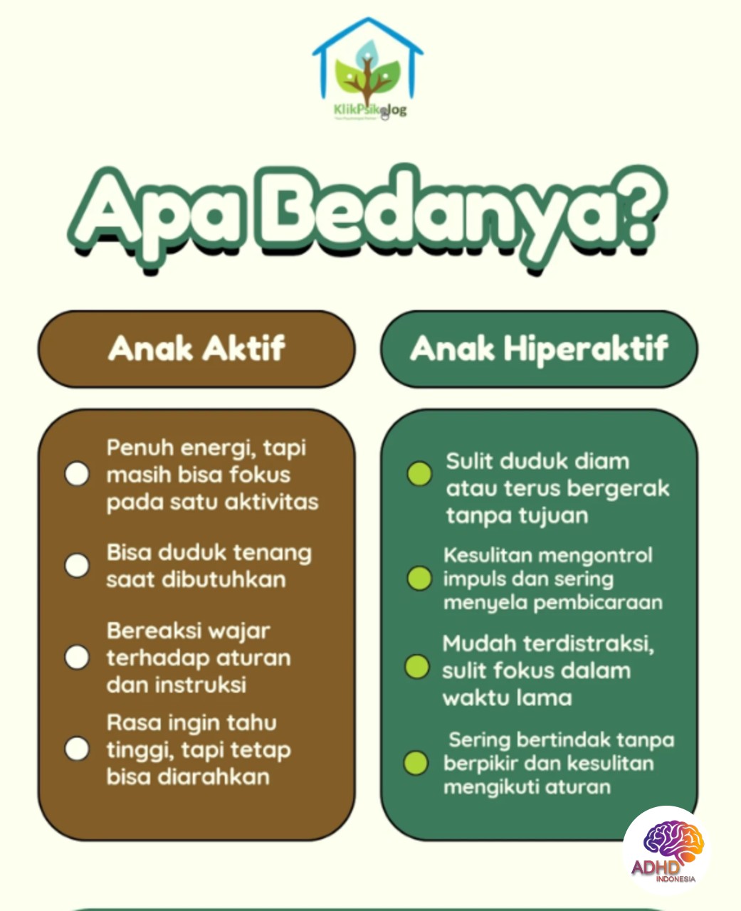 Perbedaan Anak Aktif dan ADHD yang Perlu Dipahami di Kabupaten Berau