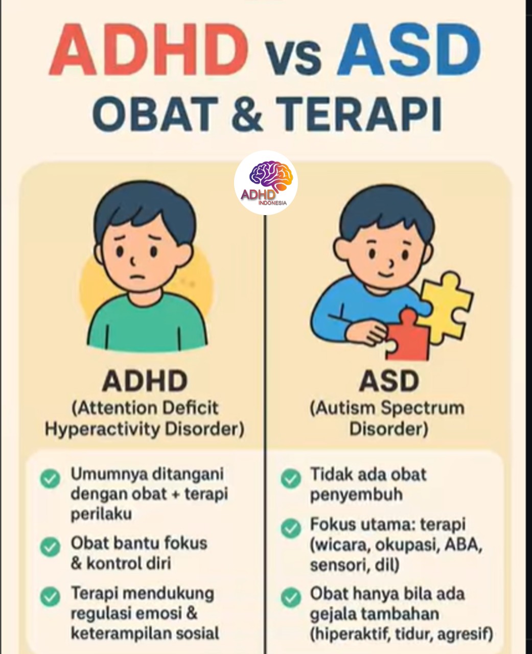 Terapi ADHD: Informasi Awal yang Perlu Diketahui Orang Tua di Kabupaten Berau